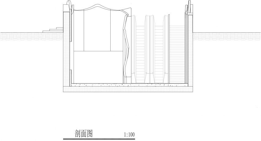 Section drawing of Red Gulf Current by Ateno