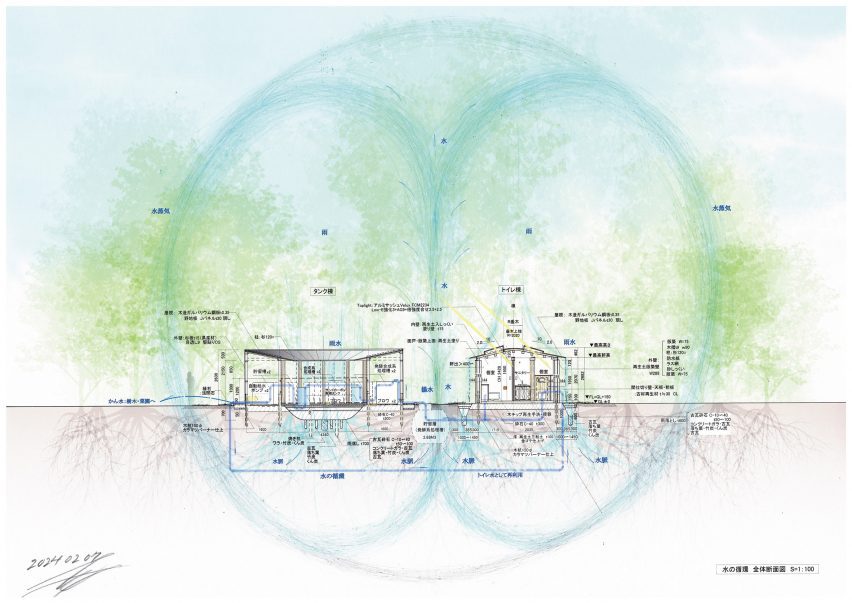 Section drawing of Toiletowa by Tono Mirai Architects