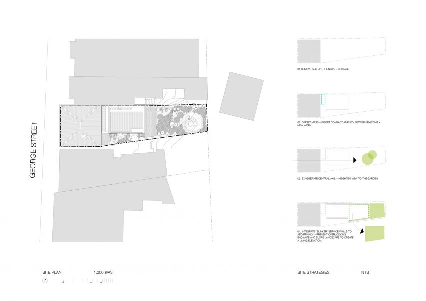 Site plan of Harriet's House by So Architecture