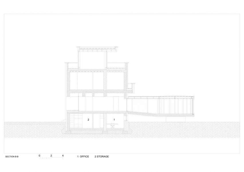 Section of Ring House by OFIS Arhitekti
