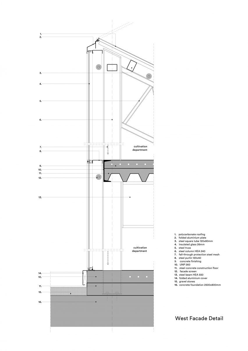 Plan of Vertical Farm Beijing by Van Bergen Kolpa Architecten