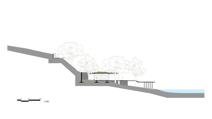 Site section