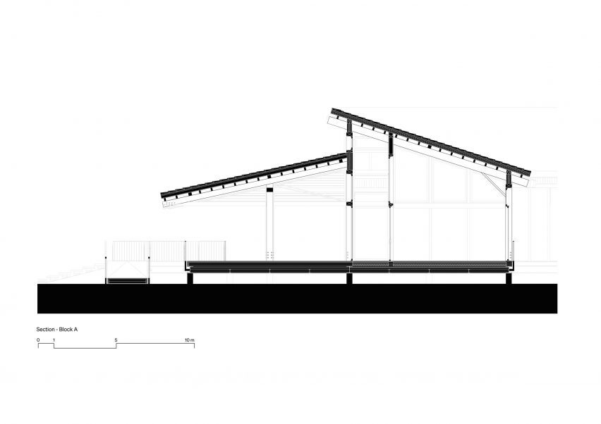 Section of Çatalhöyük Visitor Center by Teğet