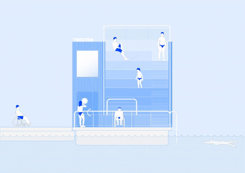 Elevation of Trosten by Estudio Herreros