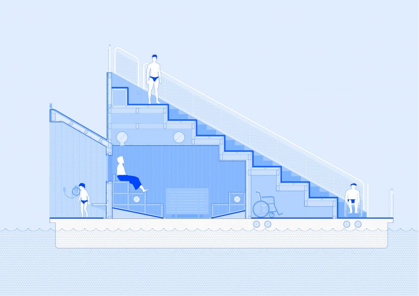 Section of Trosten by Estudio Herreros