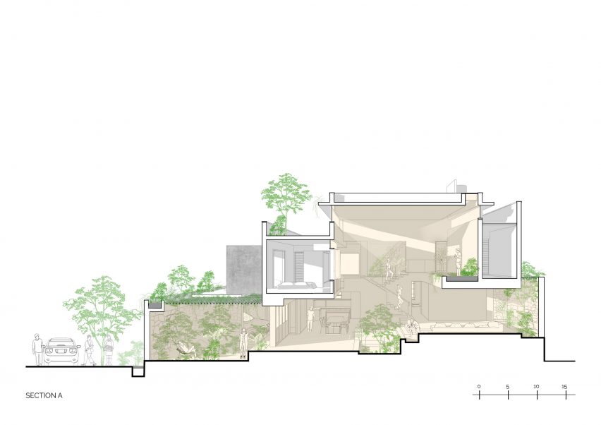 Section of In-between Gardens by A Threshold