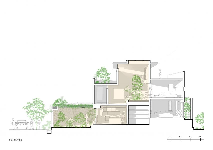 Section of In-between Gardens by A Threshold