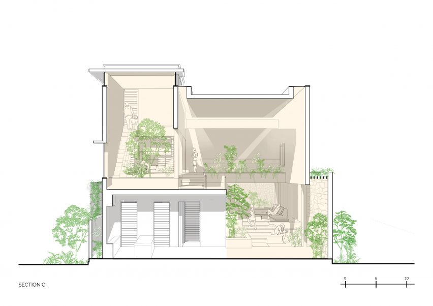 Section of In-between Gardens by A Threshold