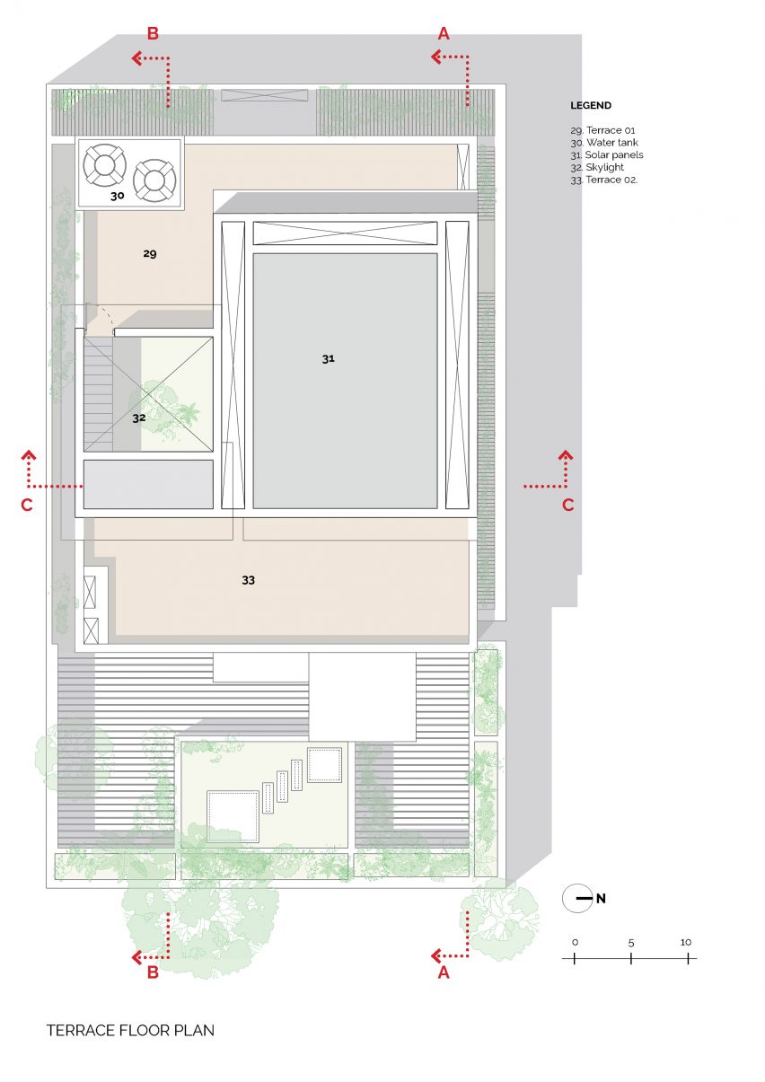 In-between Gardens by A Threshold