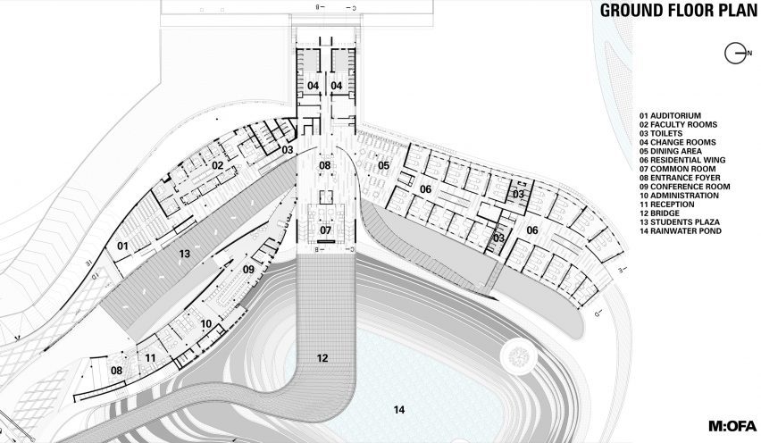 Ground floor plan of The National Institute of Water Sports by MOFA Studios