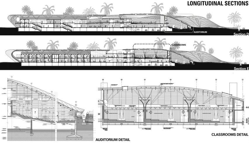 Section of The National Institute of Water Sports by MOFA Studios