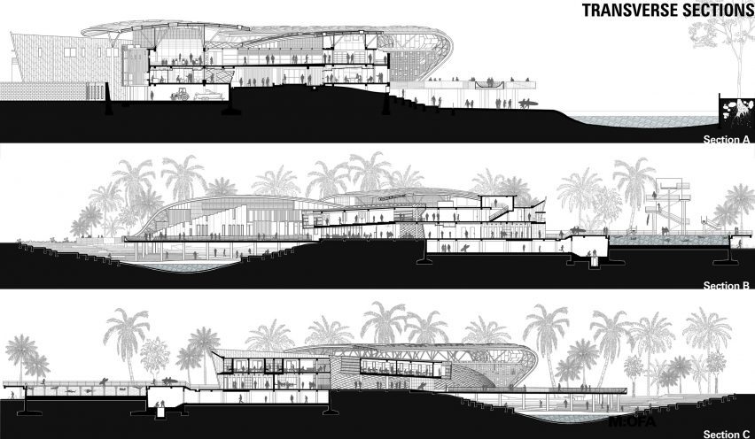Section of The National Institute of Water Sports by MOFA Studios