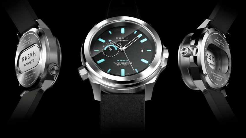 Leverage watch by Raskh