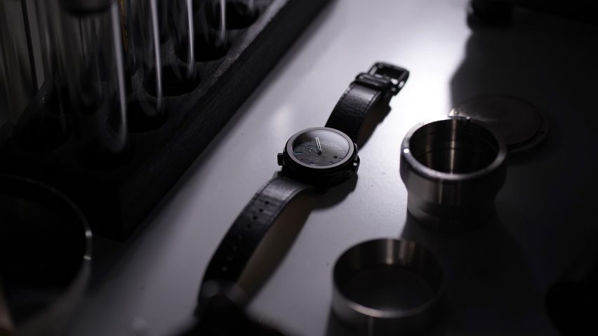 Leverage watch by Raskh