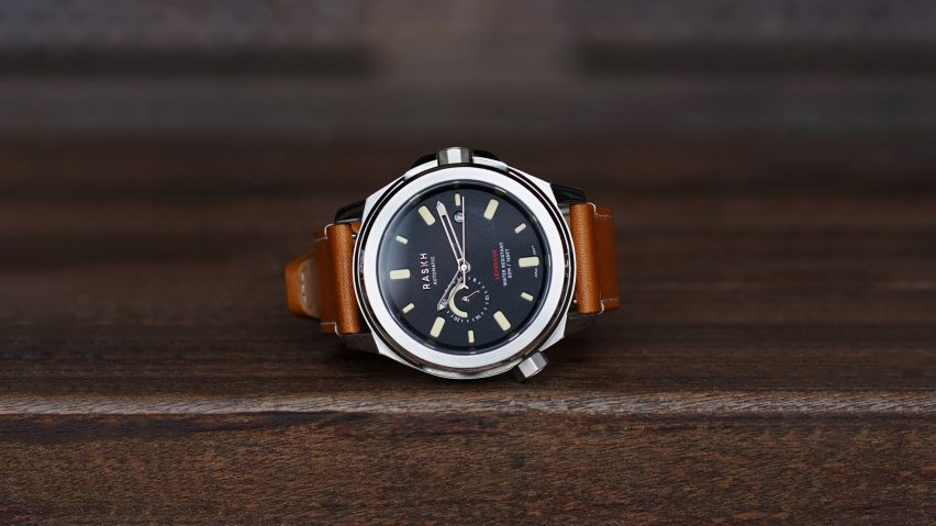 Leverage watch by Raskh