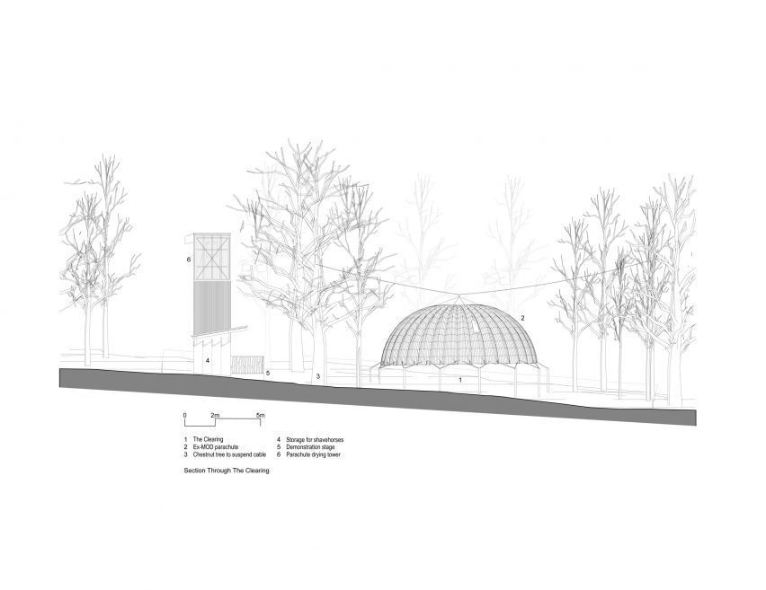 Site section of The Clearing in Bexley by WonKy