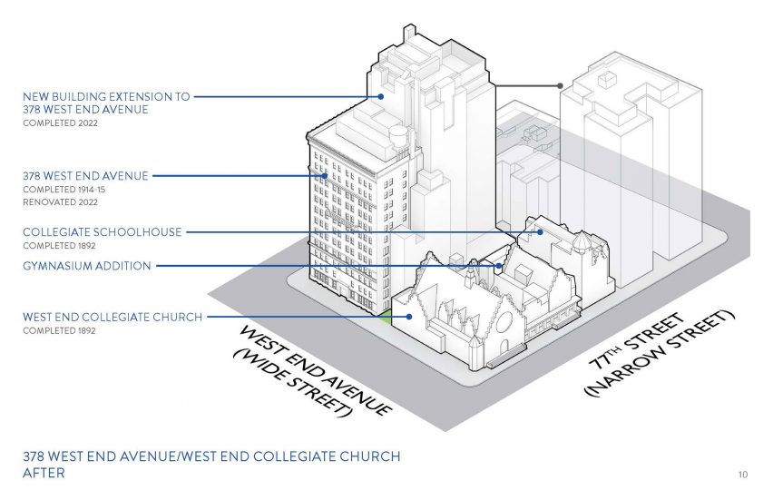 Architectural diagram