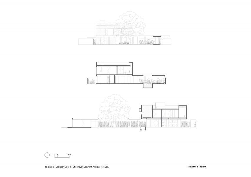 Sections and elevations of Dot.Ateliers Ogbojo by DeRoché Strohmayer