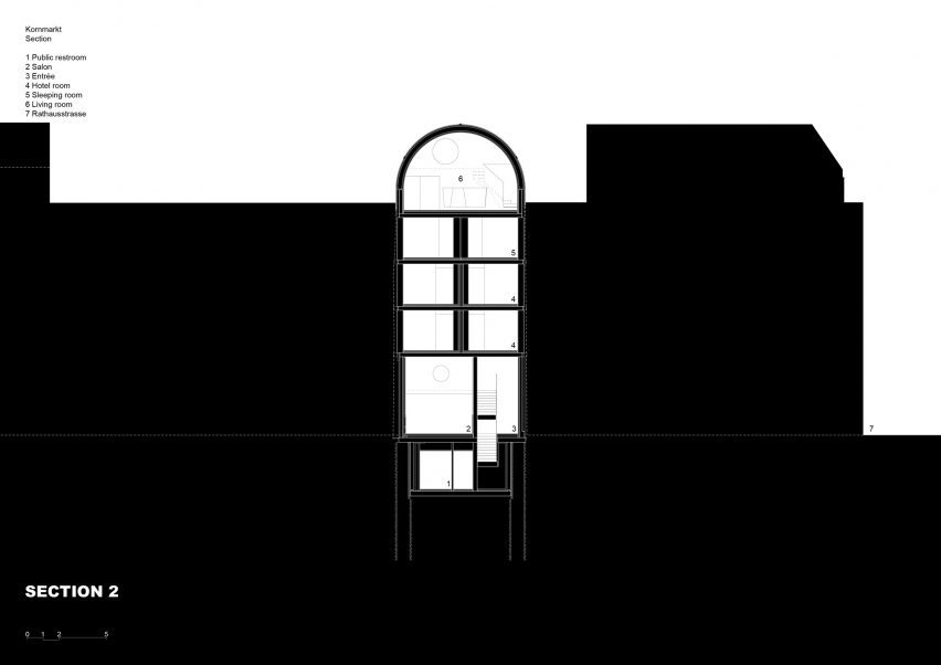 Section of Kornmarktplatz by Herzog & de Meuron