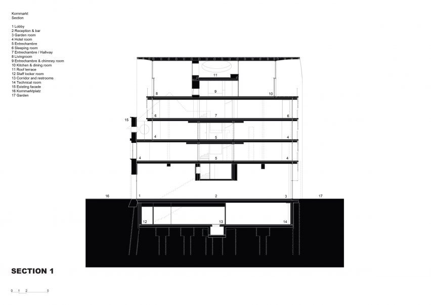 Section of Kornmarktplatz by Herzog & de Meuron