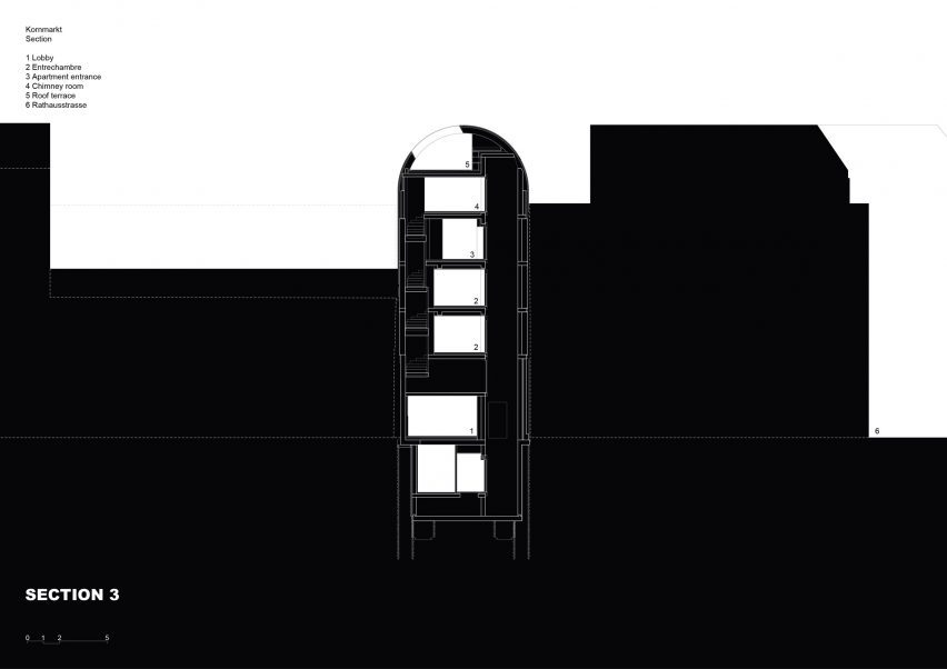Section of Kornmarktplatz by Herzog & de Meuron