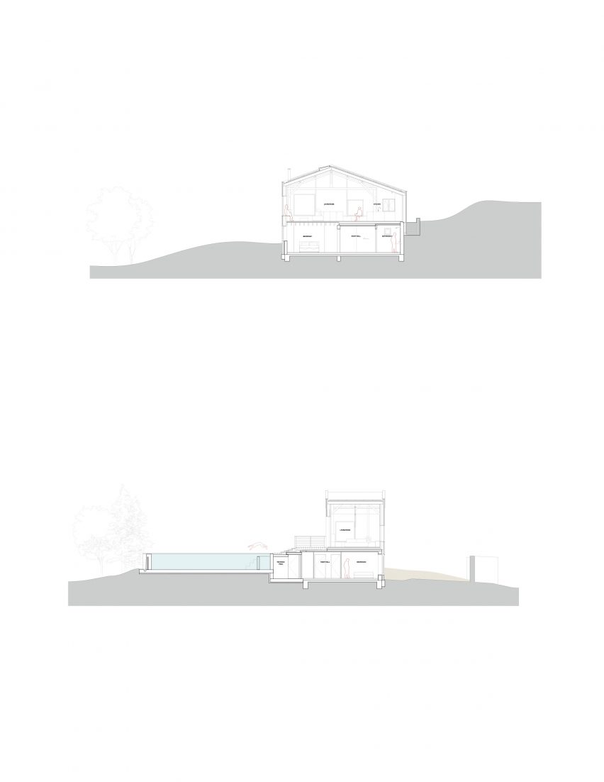 Section of Dune House by OYO