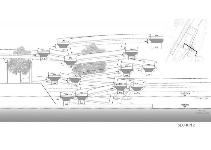 Section of G Clef Bridge by ZZHK