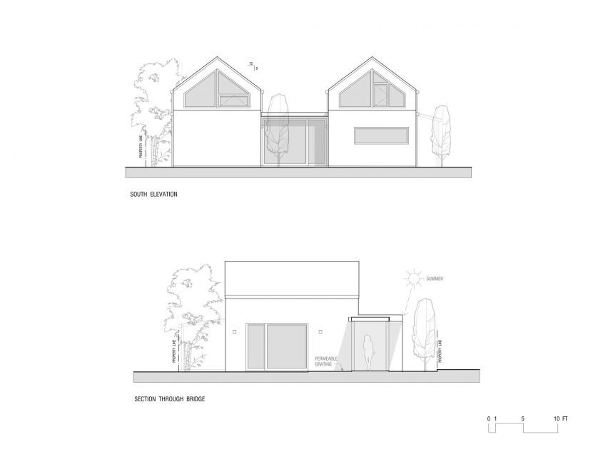 Elevations of Evelyn ADU by 3R Studio