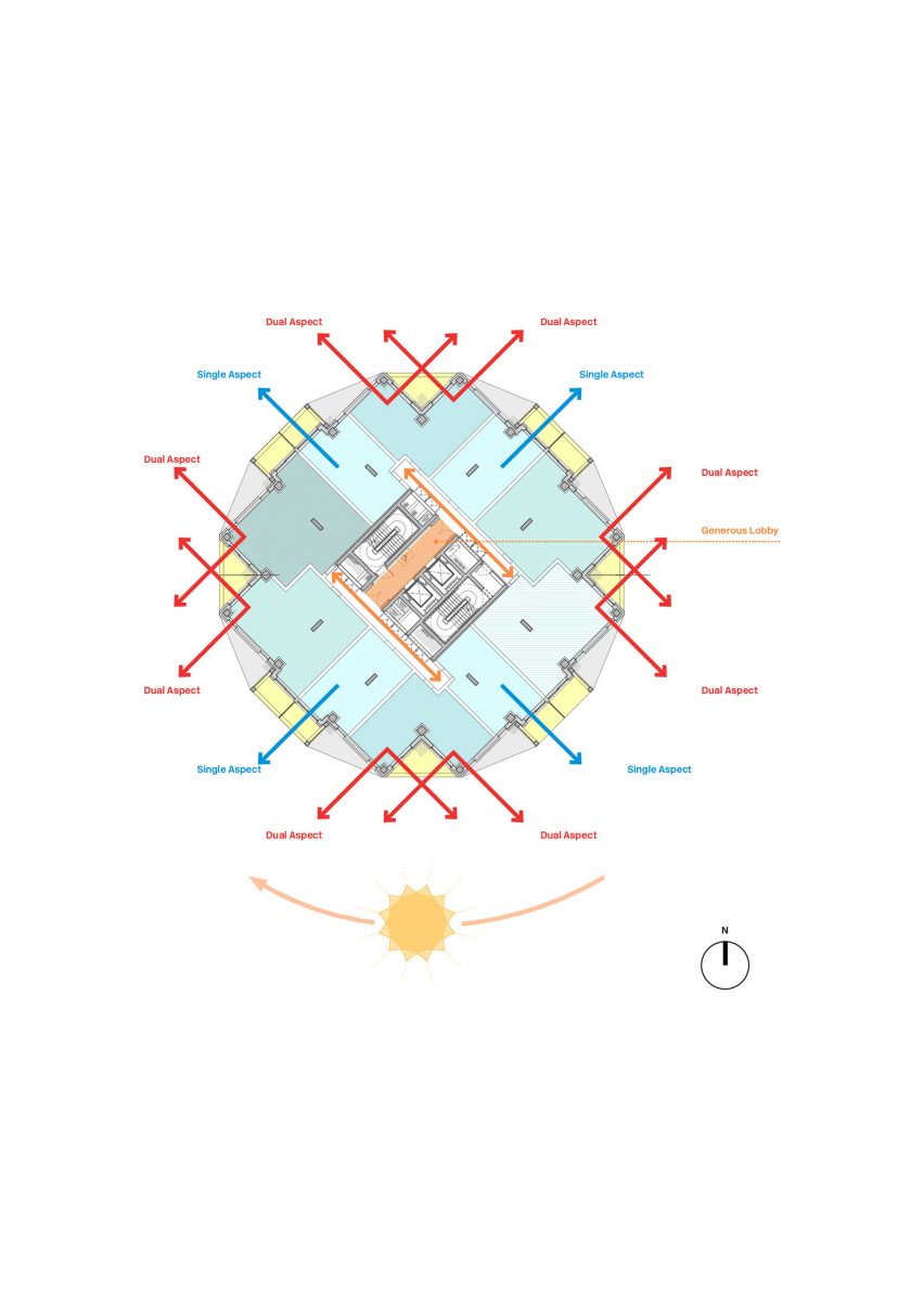 Residential tower floor plan of Bromley-by-Bow gasworks by RSHP