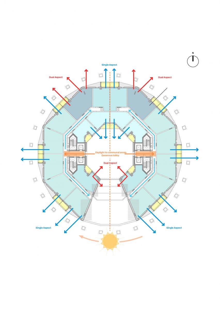 Gas holder housing floor plan of Bromley-by-Bow gasworks by RSHP