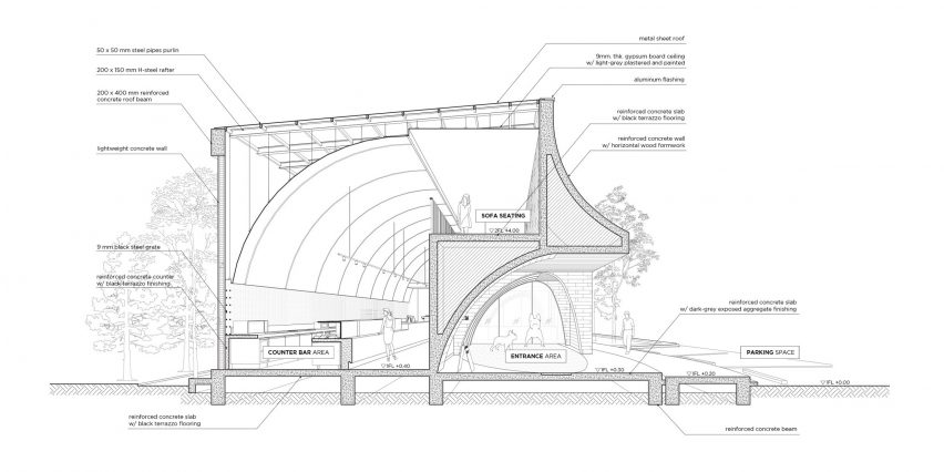 Section of French Kitsch III by Touch Architect