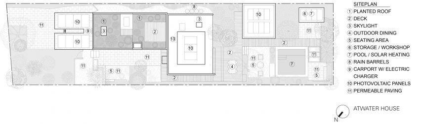 Site plan