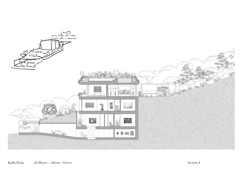 Section