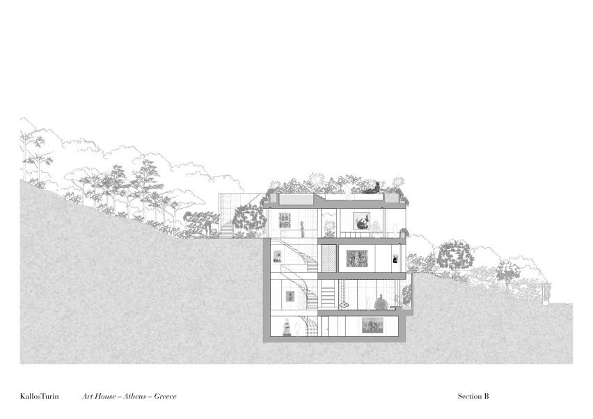 Section