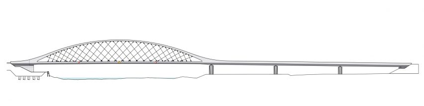 Elevation of the Kustrin Kietz Rail Crossing