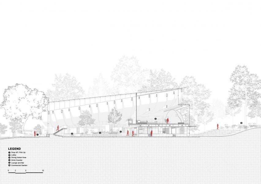 Section of Aruma Split Garden by RAD+ar