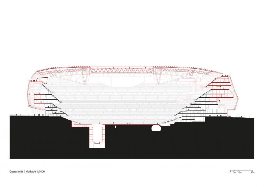 Section of Santiago Bernabéu stadium by GMP Architekten
