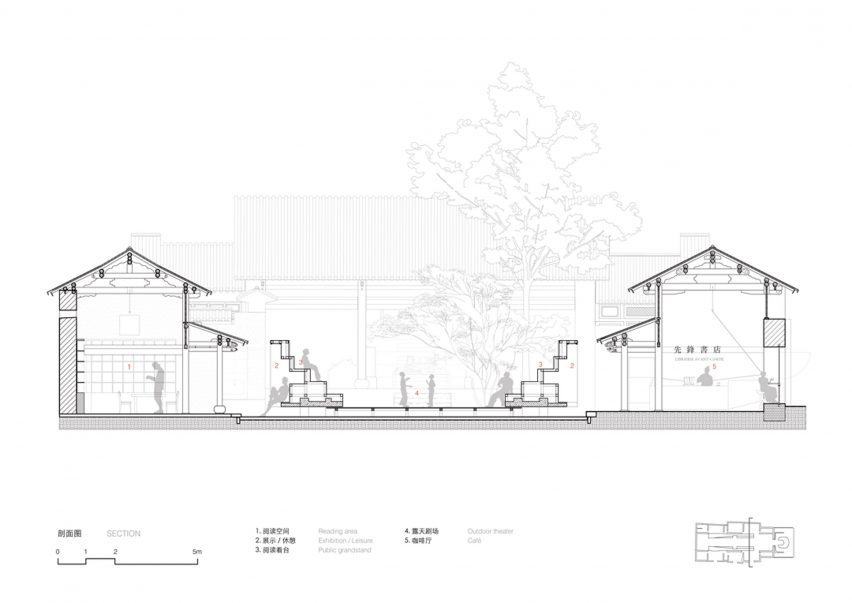 Section of Weishan Chongzheng Academy Bookstore by Trace Architecture Office