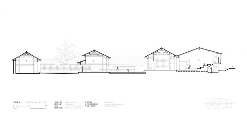 Section of Weishan Chongzheng Academy Bookstore by Trace Architecture Office