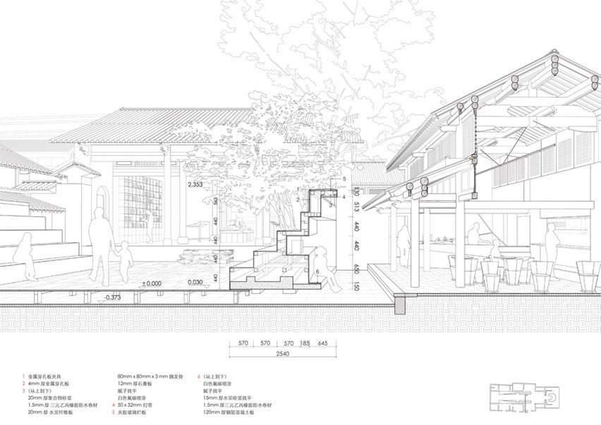 Section of Weishan Chongzheng Academy Bookstore by Trace Architecture Office