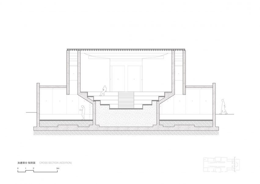 Section of Weishan Chongzheng Academy Bookstore by Trace Architecture Office