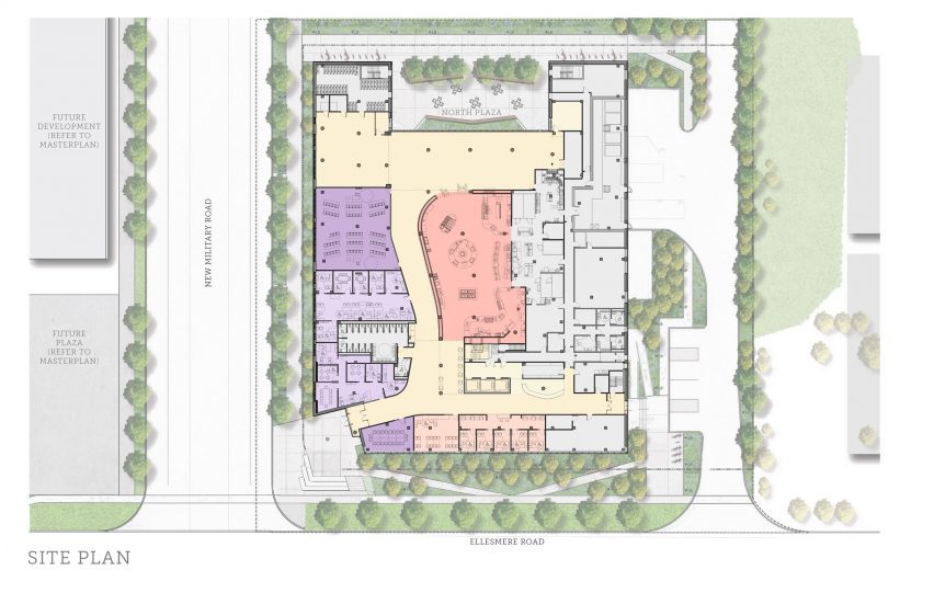 Colourful plans and trees