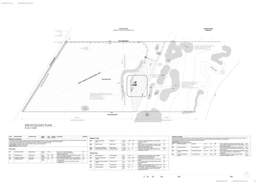 Site plan of Heather's Off-Grid House by Gardiner Architects