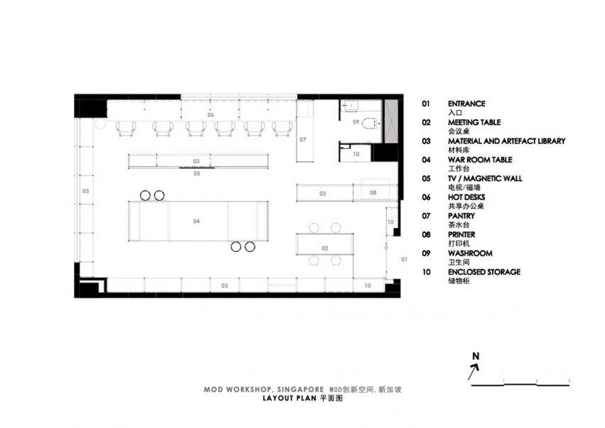 Workshop office interior by Ministry of Design in Singapore