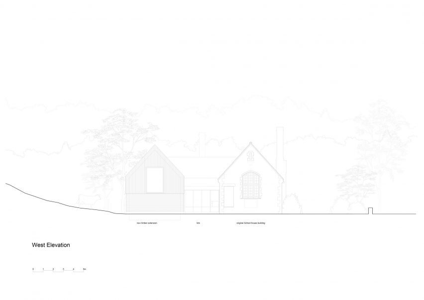 Elevation of Old School House by Bindloss Dawes