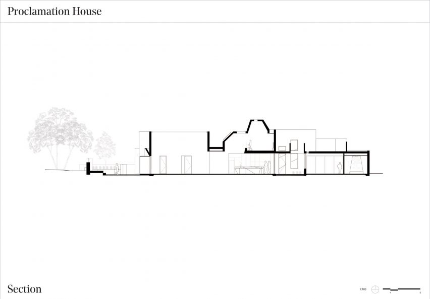 Section of Proclamation House by State of Kin