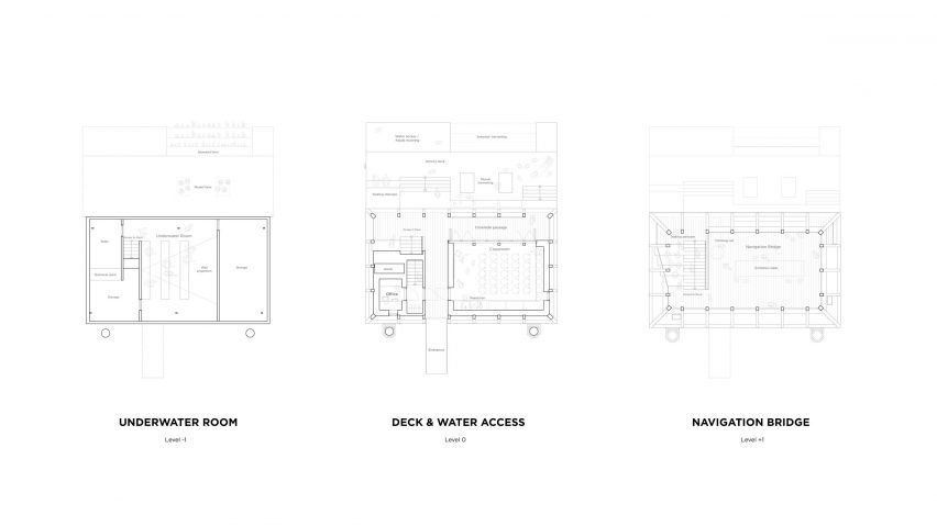 Plans of Sømærket by EFFEKT and MAST
