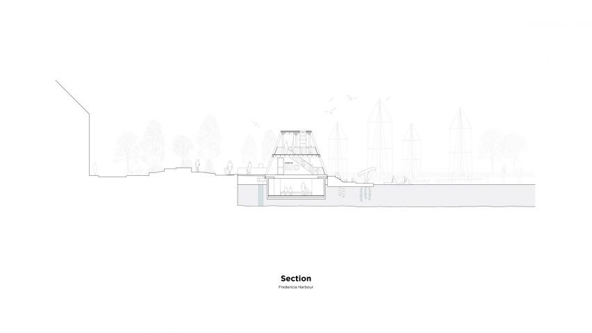 Section of Sømærket by EFFEKT and MAST
