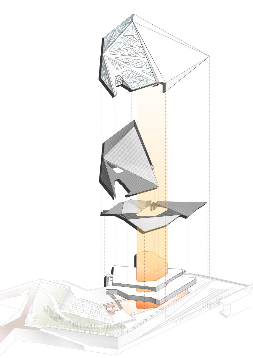 DJI Shenzhen flagship diagram