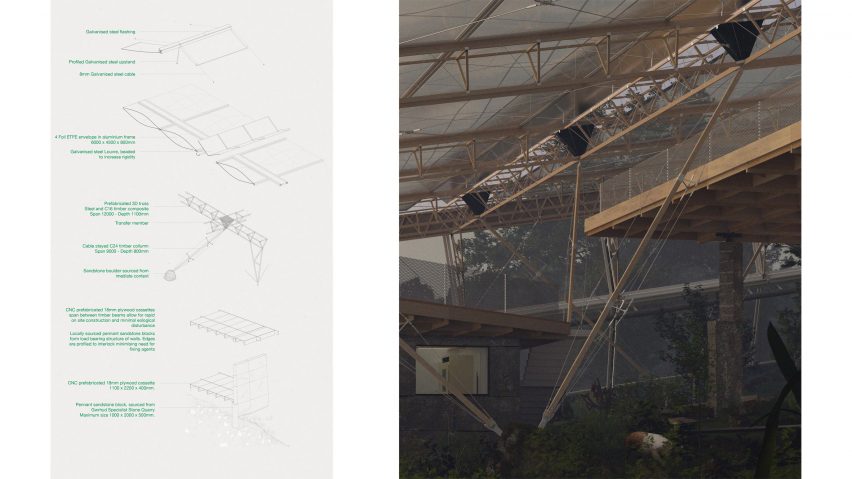 Student work – visualisation of timber structure.